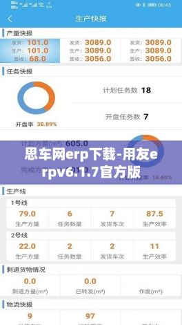 思车网erp下载-用友erpv6.1.7官方版